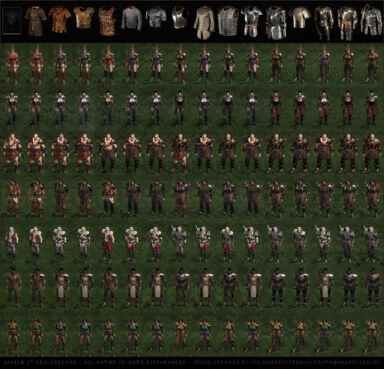 alld2resurrectedarmorsappearance.jpeg