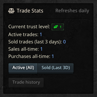 If you can't find your trades because your stash tab is full, go to this part of your profile and click 'All' to see all your trades in one go