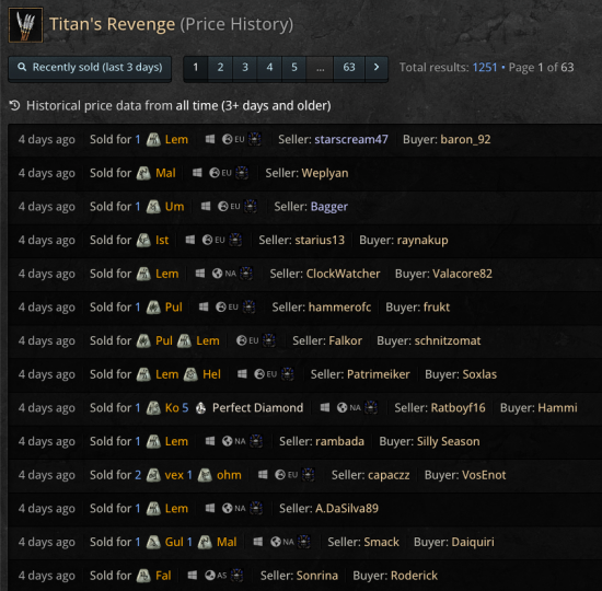 Looking at Titan's Revenge using the price checker tool