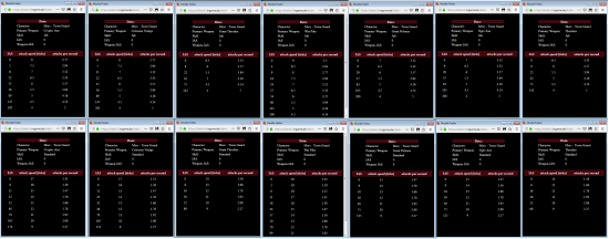 Merc IAS breakpoints.png