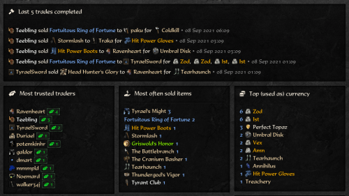 Trade stats that (had bigger plans for this but cut short due to time) - will be doing more with it in the future.