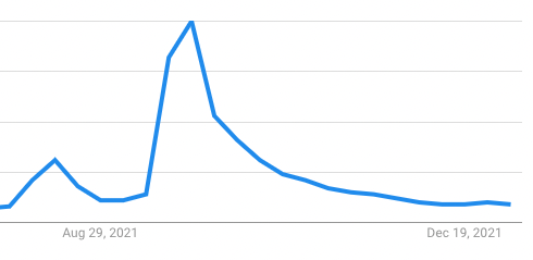 Screenshot 2022-01-11 at 12.09.57.png