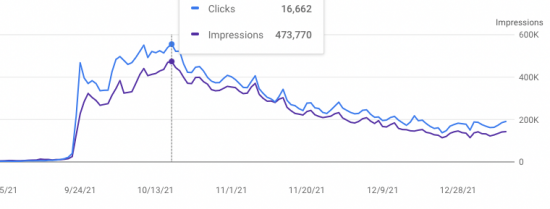 Screenshot 2022-01-11 at 12.12.54.png