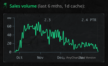 Screenshot 2022-01-28 at 21.08.24.png