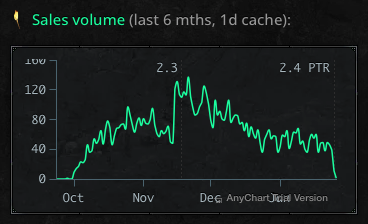 Screenshot 2022-01-28 at 21.08.33.png