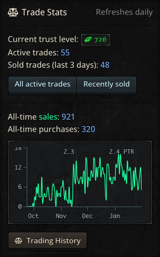 Screenshot 2022-02-03 at 14.56.11.png