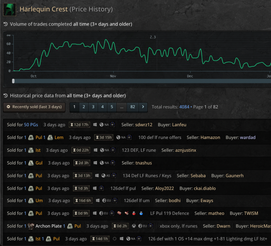 Screenshot 2022-02-09 at 15.43.49.png