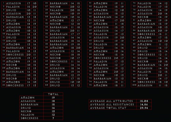100_Torch_Result 5Mo.jpg