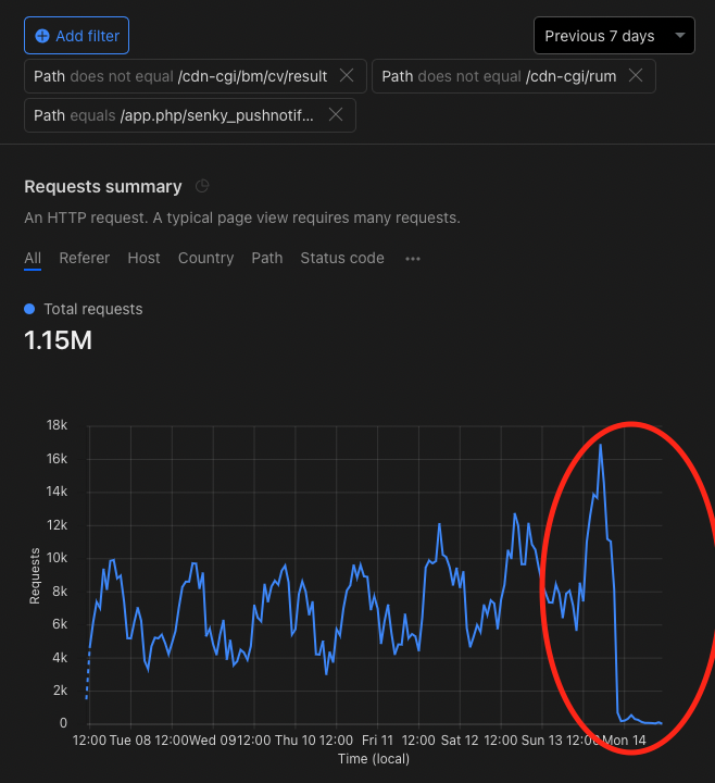 Screenshot 2022-03-14 at 11.46.38.png