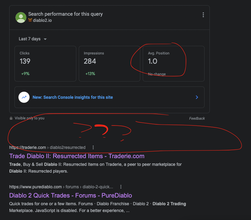 Site axed from organic search results. From hero to zero with one click.