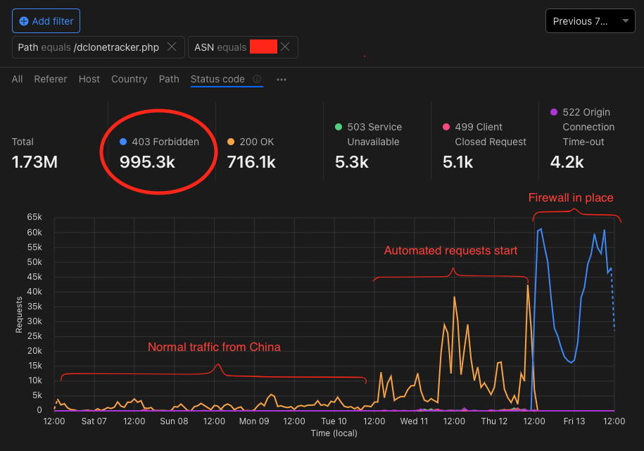 Screenshot 2022-05-13 at 12.39.32.png