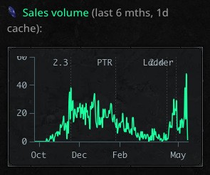 Screenshot 2022-05-20 at 12.02.57.png