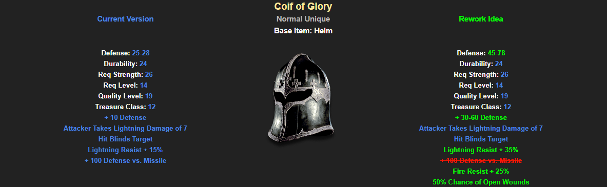 CoifOfGlory.png
