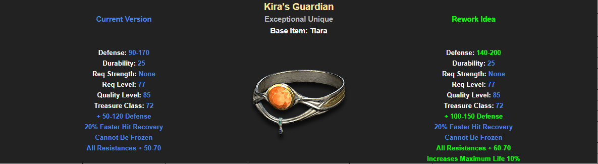 KirasGuardian.png