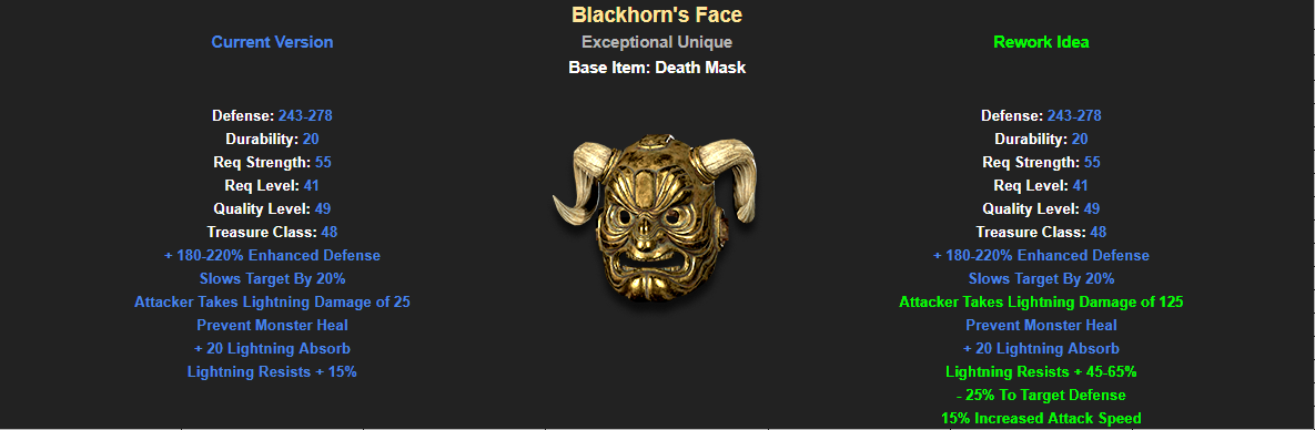 BlackhornsFace.png