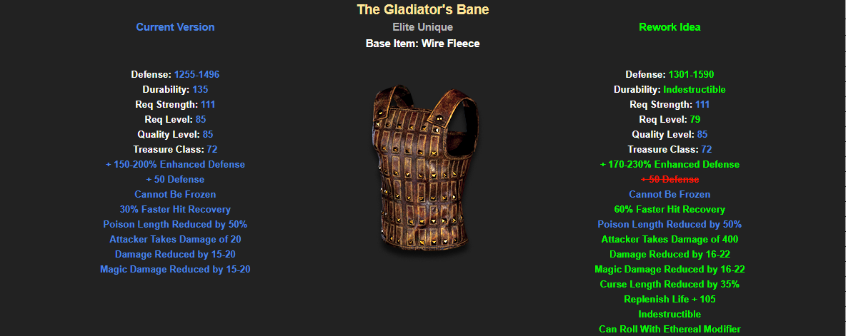 GladiatorsBane.png
