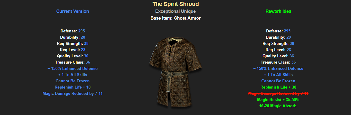 SpiritShroud.png