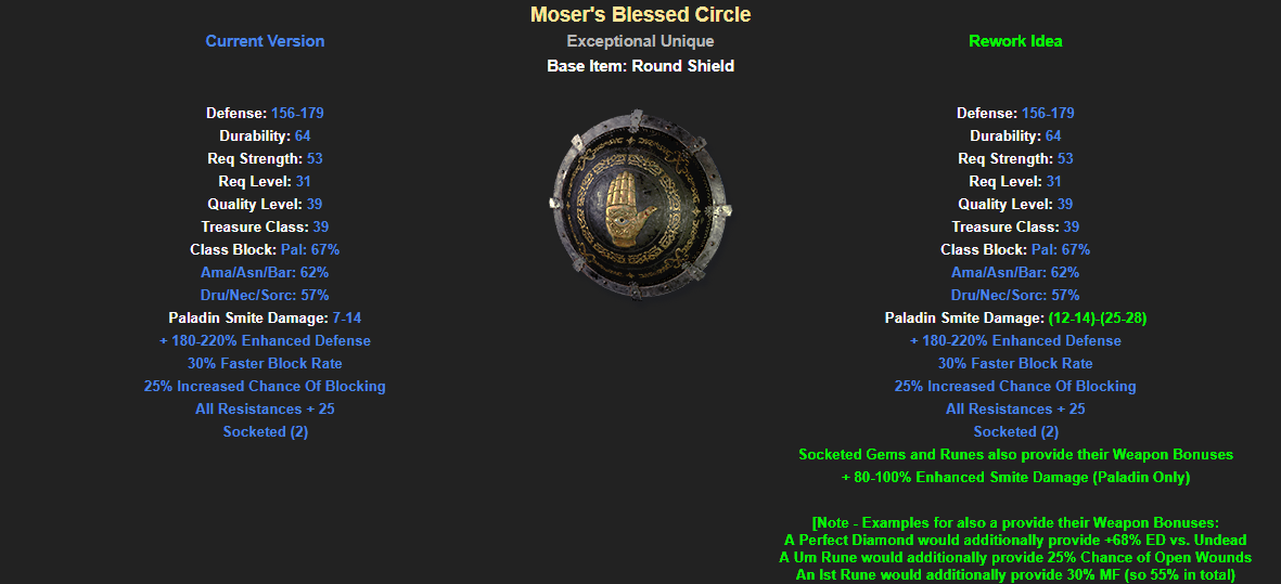 MosersBlessedCircle.png