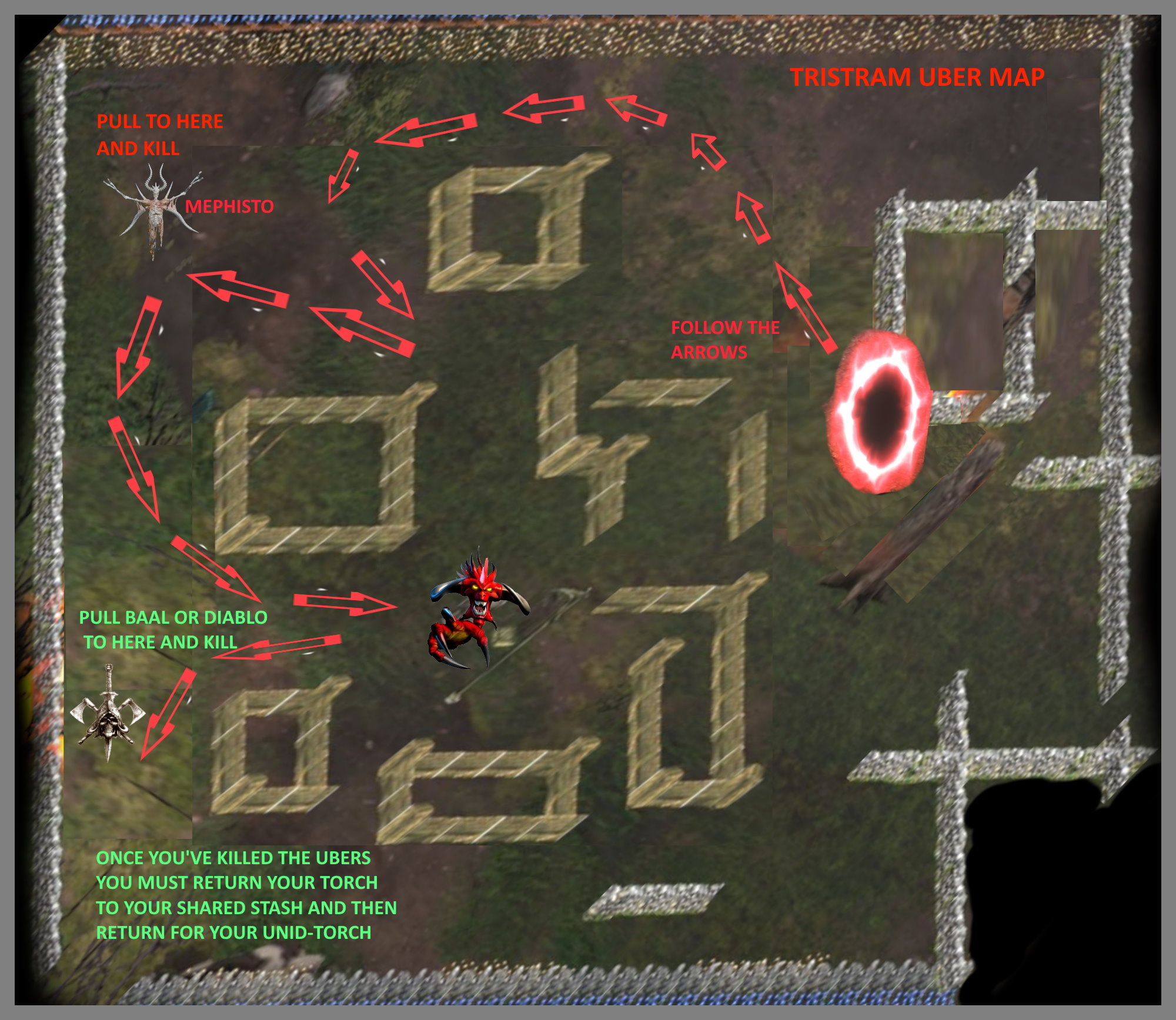 tristram map1abcd.jpg