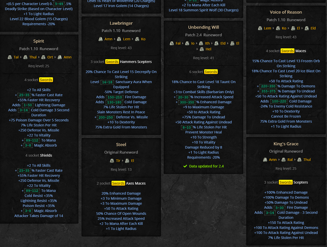 Runewords Sort Screenshot.png