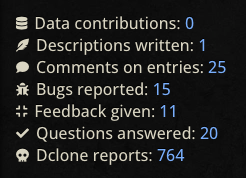 Dclone reports off the charts, 20 best answers or fixed/fulfilled, 9% of all his posts are in the upcoming walks topic.