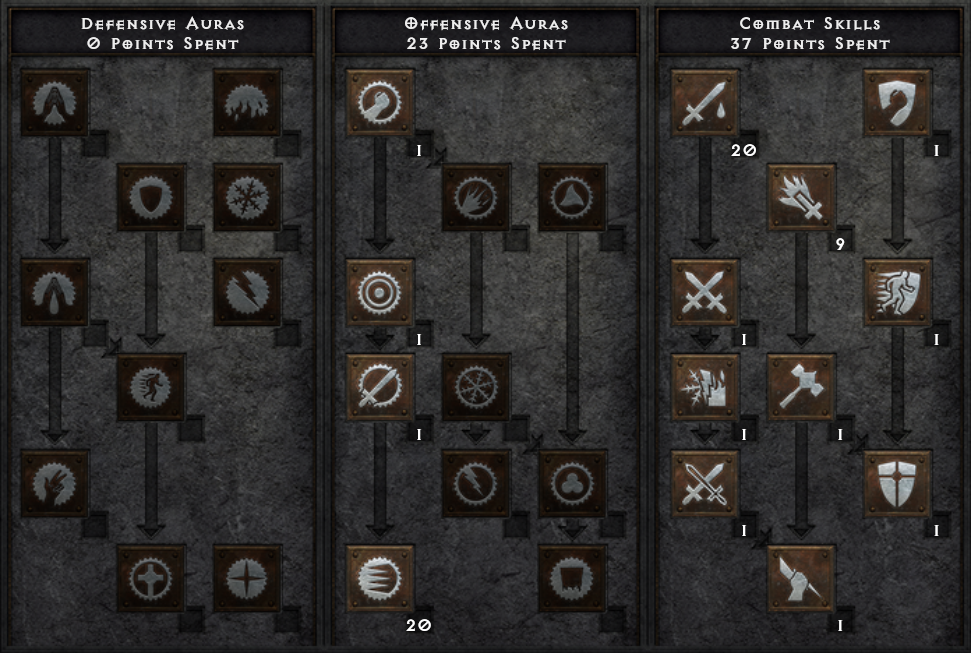 Zeal Level 50 Levelling Trees
