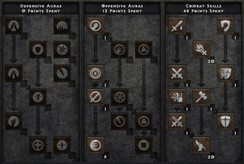 FoH Level 50 Levelling Trees