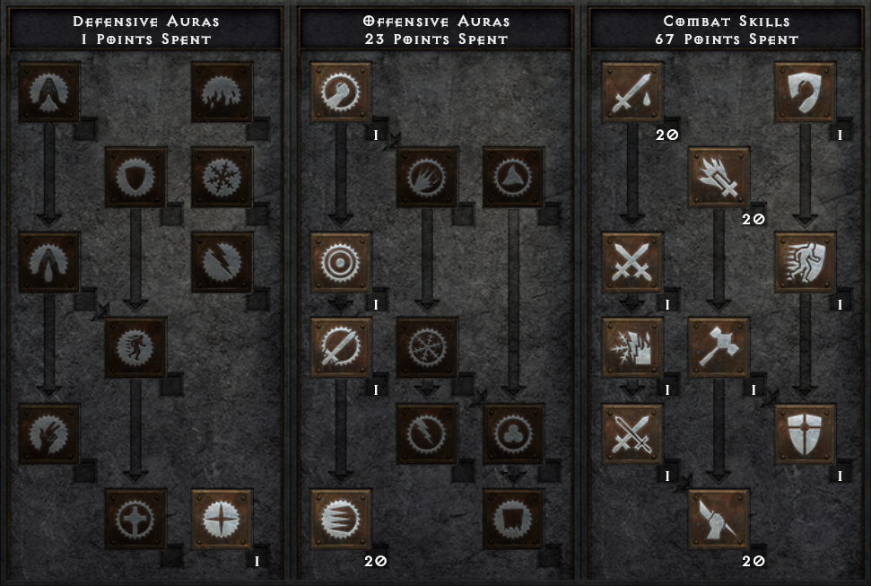 Skill Trees at Level 80 - no optional skills