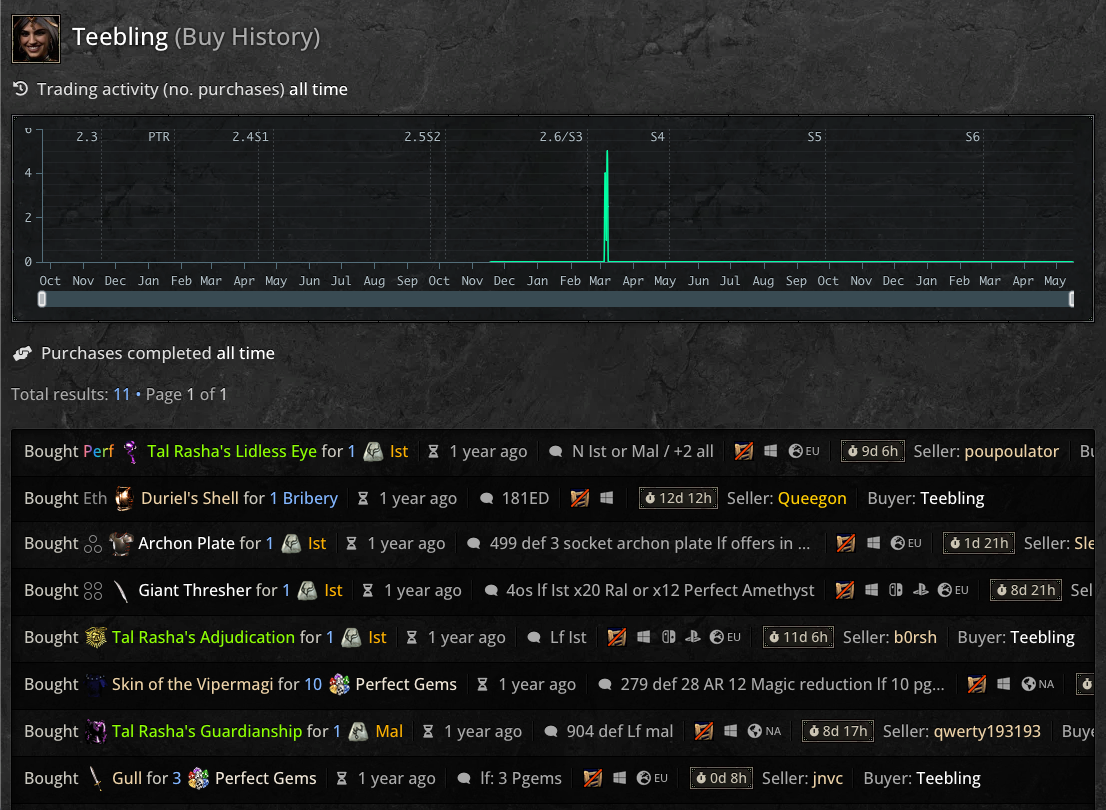 Screenshot 2024-05-21 at 18.02.09.png