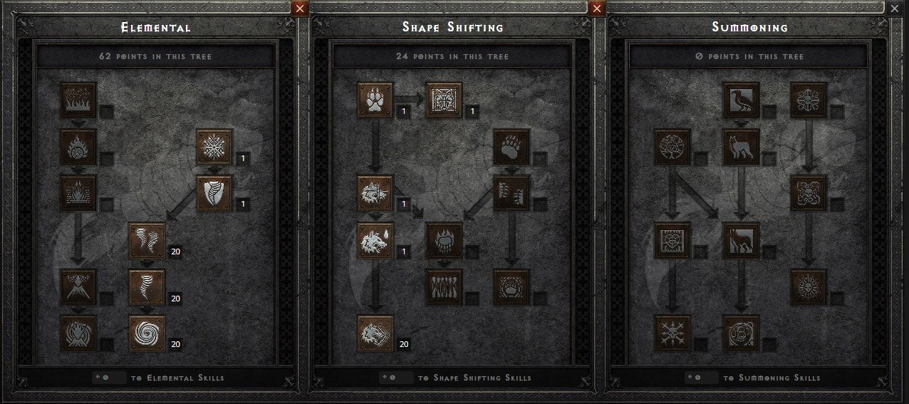 Core build; takes level 75 to reach. This doesn't account for all the extra points you'll likely have put into Werewolf and Lycanthropy before getting this far. Ouch!