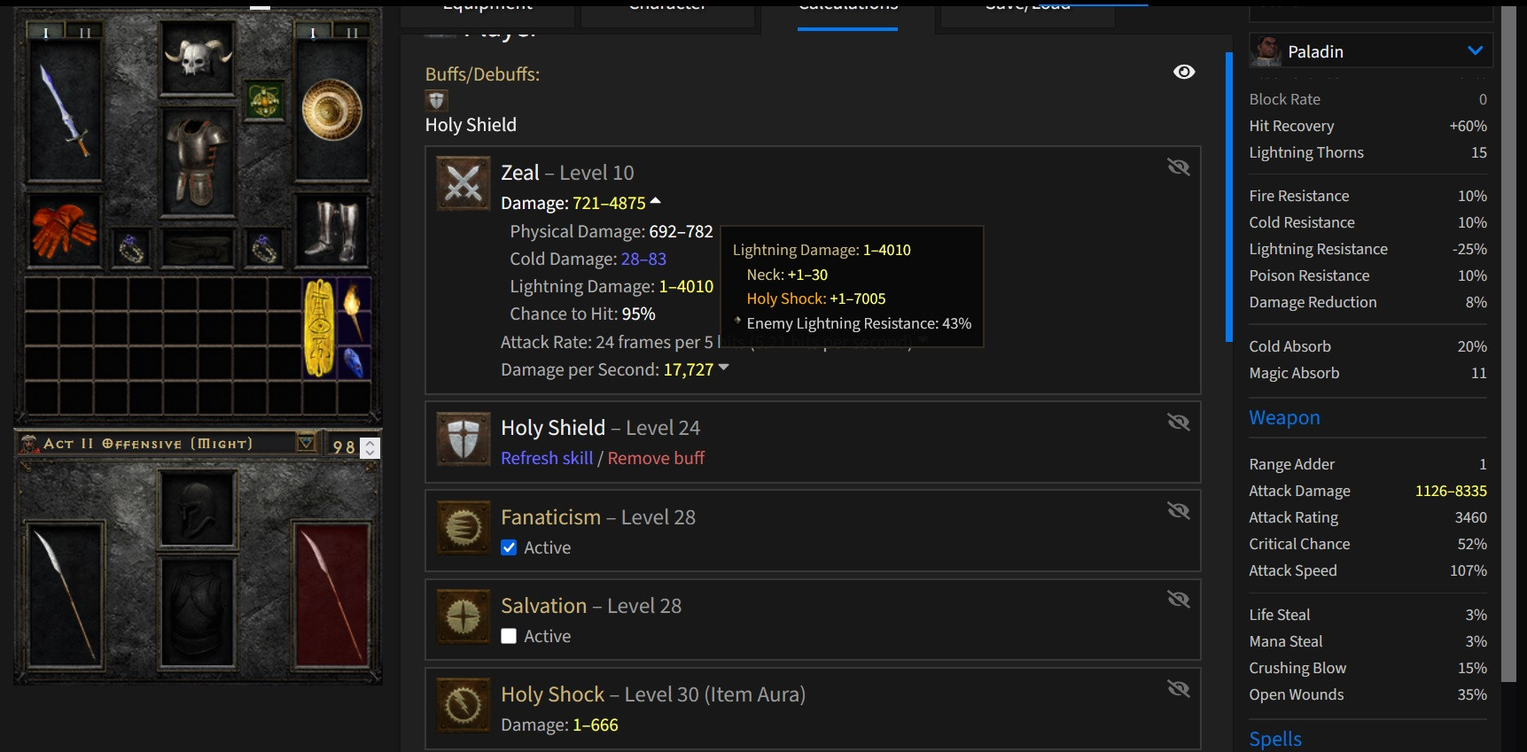 Tesladin vs immune test.jpg