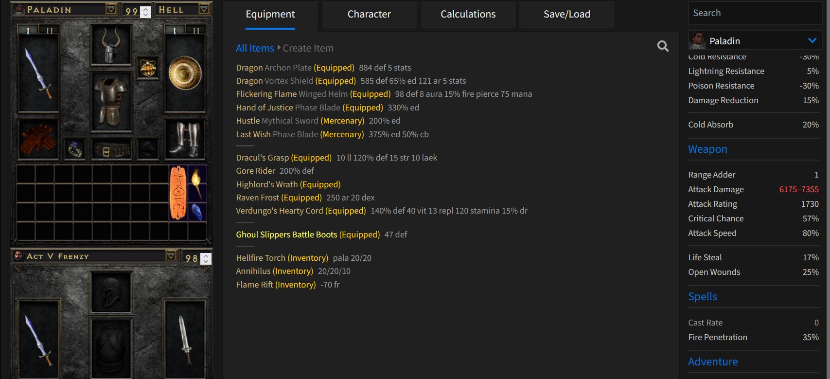 Dragondin test gear.jpg