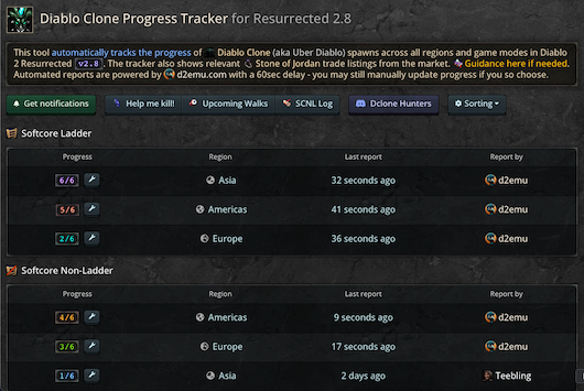Dclone Tracker showing automatic reports