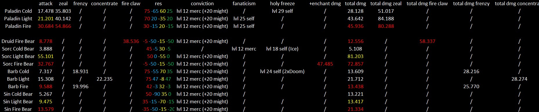 Elemental comparison.jpg