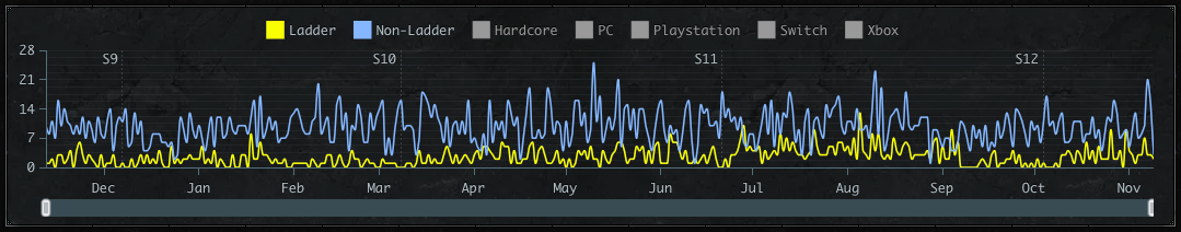 Screenshot 2025-11-13 at 14.33.53.png