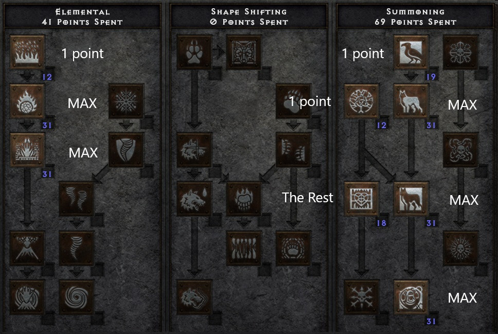 Druid thrower-zoo skills.jpg