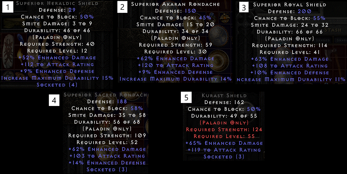 PalaShieldsdmg.gif