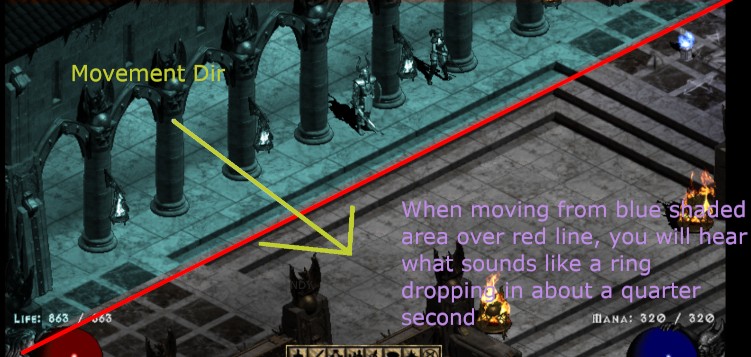 Pandamonium Fortress Conspiracy