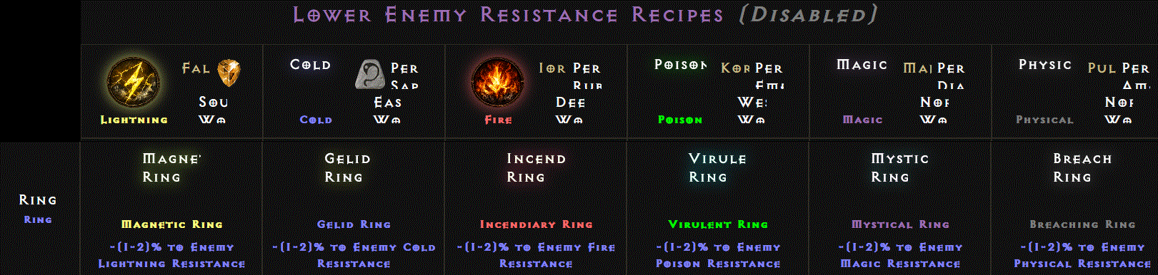 DisabledRecipes.gif