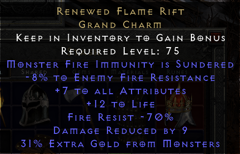 Attachment Preview