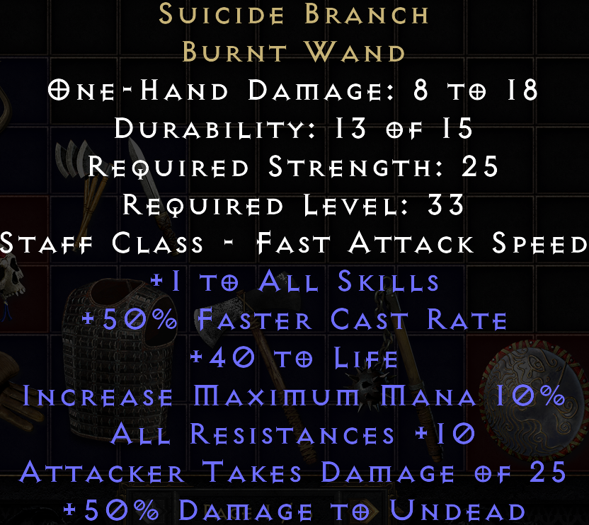 Attachment Preview