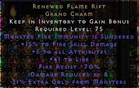 Attachment Preview