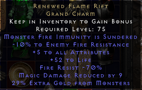 Attachment Preview