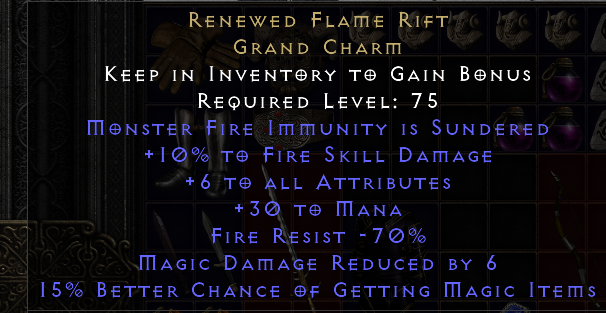 Attachment Preview