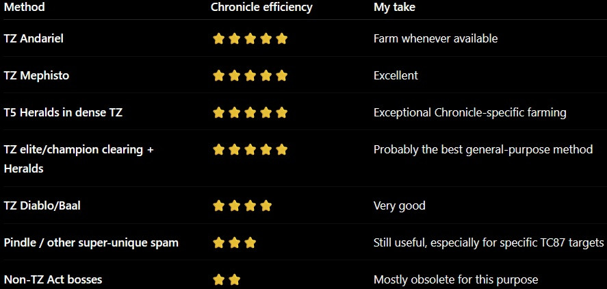 chronicle.jpg