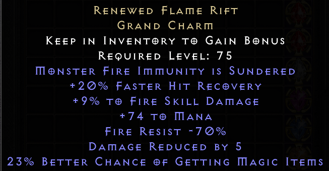 Attachment Preview
